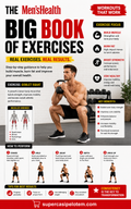 The Big Book of Exercises for Men: Complete Strength & Fitness Guide (Digital eBook)