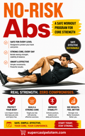 No-Risk Abs: Safe Core Strength Workout Program (Digital eBook)
